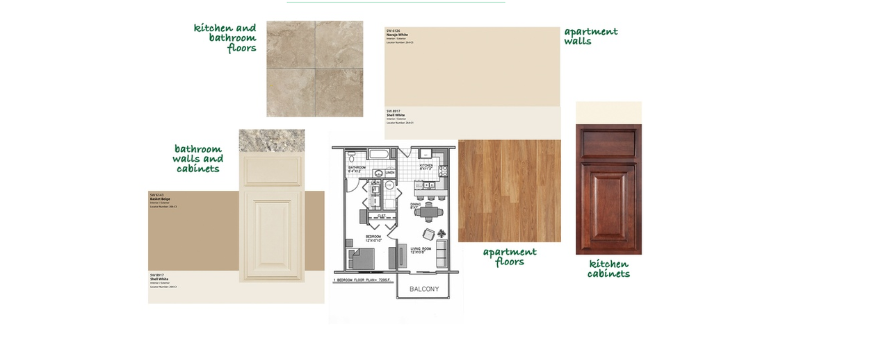 Residential interior finishes